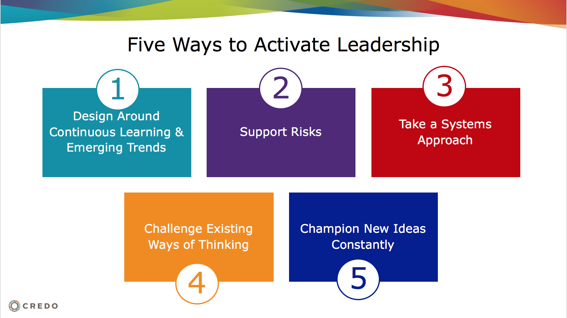 Five Ways To Activate Leadership