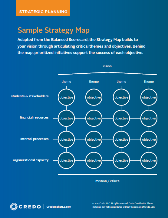 Strategy Map Download Landing Page