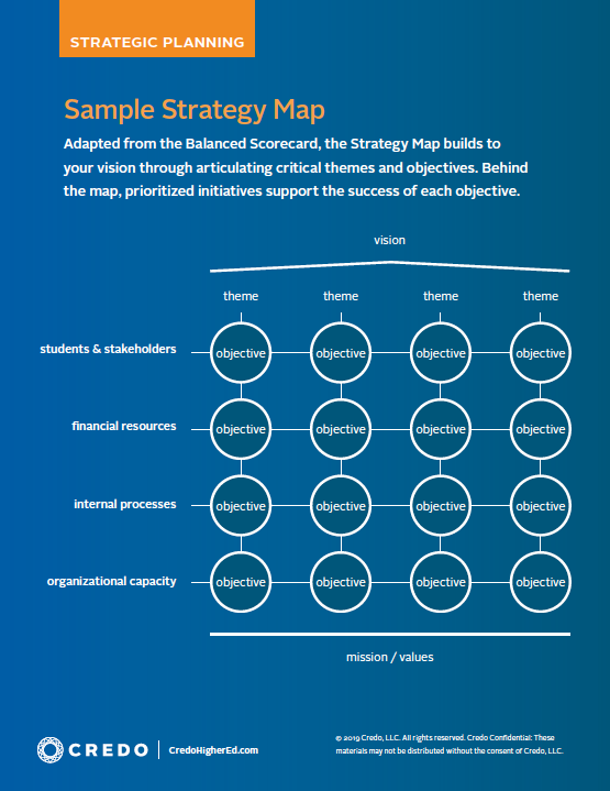 Sample Strategy Map Small preview